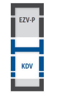 Svislé